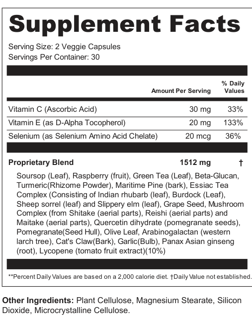 Supplement Facts for Bloomstone