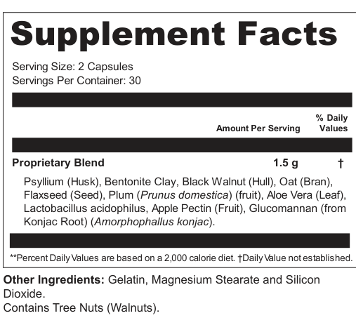 Supplement Facts for Canyon Thread