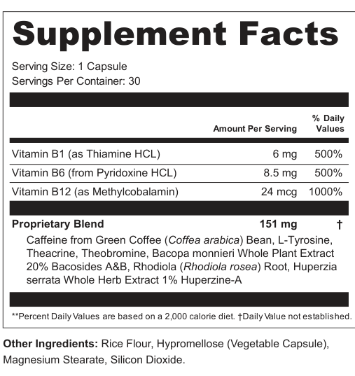 Supplement Facts for Kestrel
