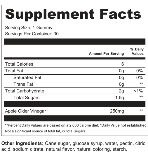 Supplement Facts for Ivory Echo